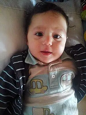 Prénom bébé Nabil