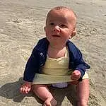 Head, Mouth, Plage, Finger, People In Nature, People On Beach, Fun, Bambin, Sourire, Sand, Foot, Baby & Toddler Clothing, Enfant, Thumb, Happy, Soil, Baby, Barefoot, Assis, Play, Personne