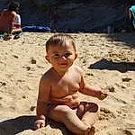 Plage, Body Of Water, GarÃ§on, Enfant, Fun, Fille, Leisure, Male, Personne, Play, Recreation, Sand, Sea, Summer, Sun Tanning, Tourism, Vacation, Eau