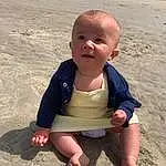 Head, Mouth, Plage, Body Of Water, Finger, Fun, People In Nature, Bambin, People On Beach, Baby & Toddler Clothing, Sourire, Sand, Enfant, Foot, Thumb, Happy, Soil, Baby, Assis, Barefoot, Personne