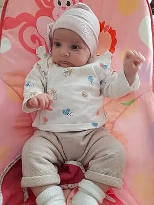 Prénom bébé Aliyah