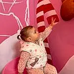 Joint, Bras, Comfort, Human Body, Baby & Toddler Clothing, Stomach, Rose, Thigh, Happy, Red, Finger, Baby, Knee, Bambin, Enfant, Magenta, Foot, Human Leg, Thumb, Sock, Personne